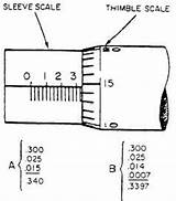 Micrometer Reading Scale Vernier Read sketch template