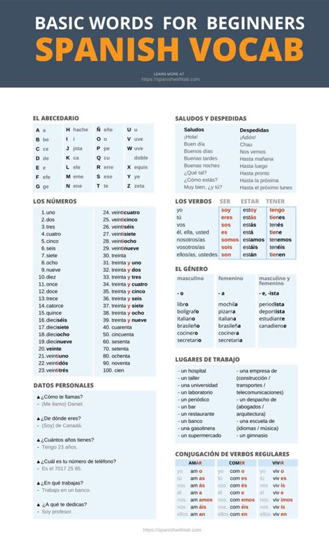 basic spanish words printable printable templates