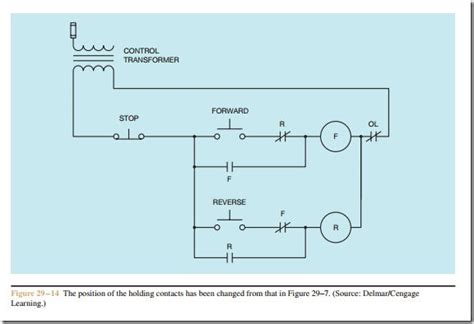 single phase  reverse wiring diagram bestsy