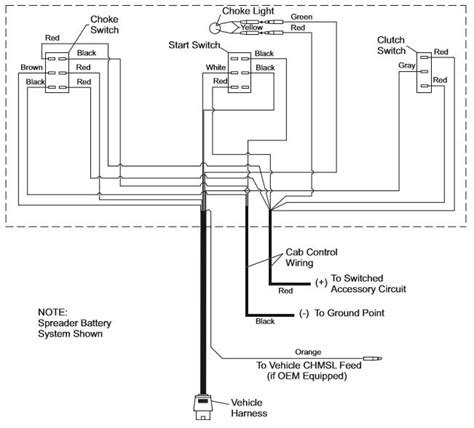 fisher  salt spreader wiring diagram wiring diagram