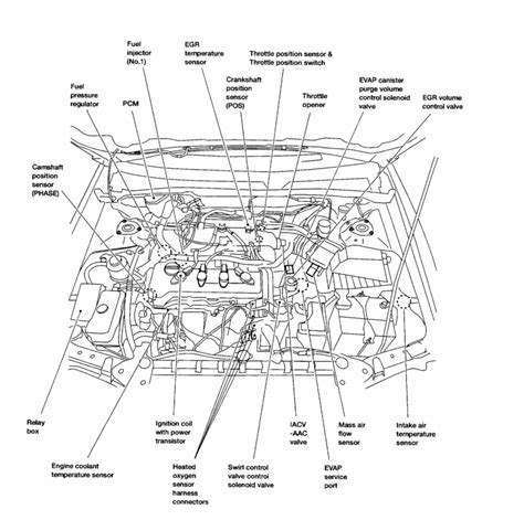 engine layout diagrams nissan forum