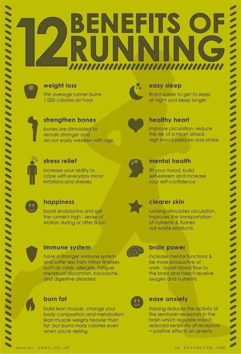 12 benefits of running i can attest to most of these one