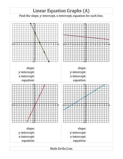 image result  linear equations worksheet graphing linear equations