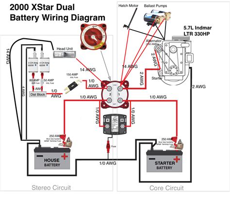 wiring diagram  dual battery switch