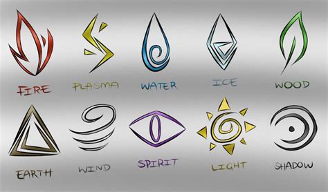 magic symbols element symbols elemental magic
