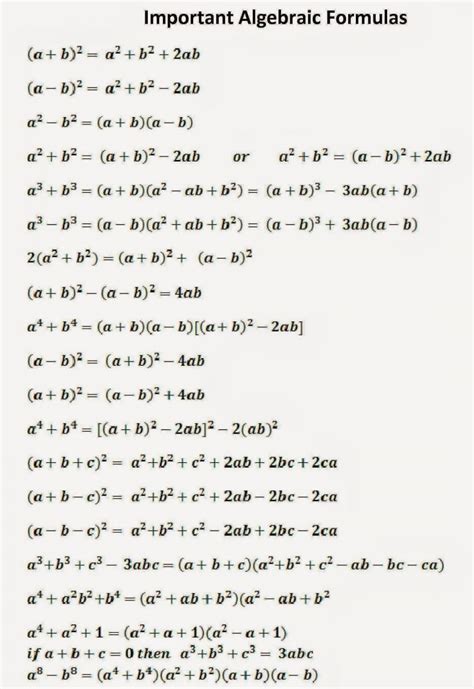 important algebra formulas  expression   algebra