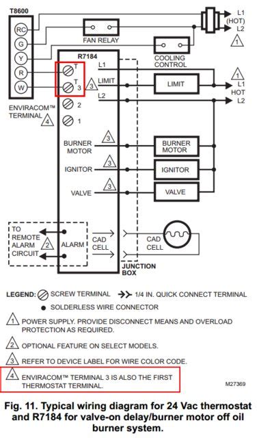 honeywell rb wiring diagram