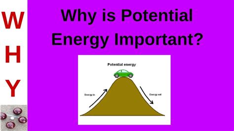 potential energy youtube