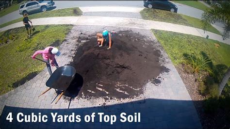 cubic yards  topsoil
