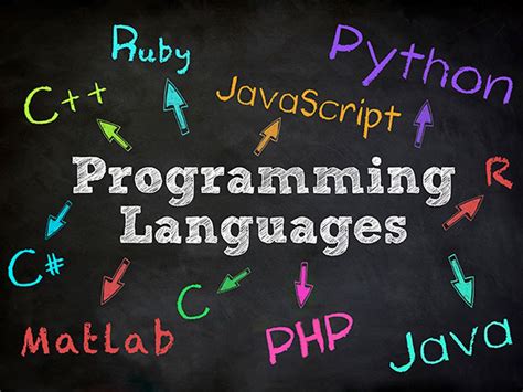 top ten programming languages ieee spectrum