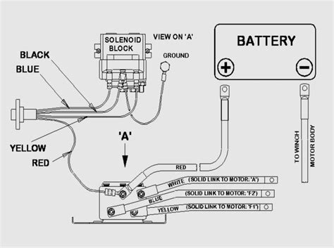 warn  atv winch wiring diagram atv winch winch atv