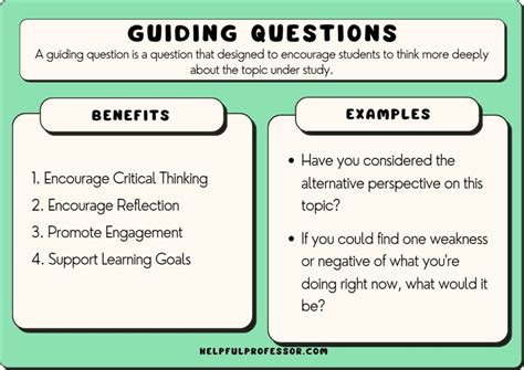 guiding questions examples