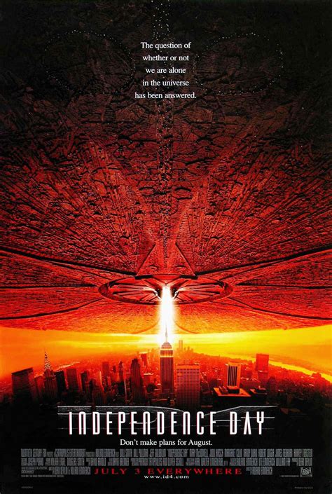 independence day  reviews