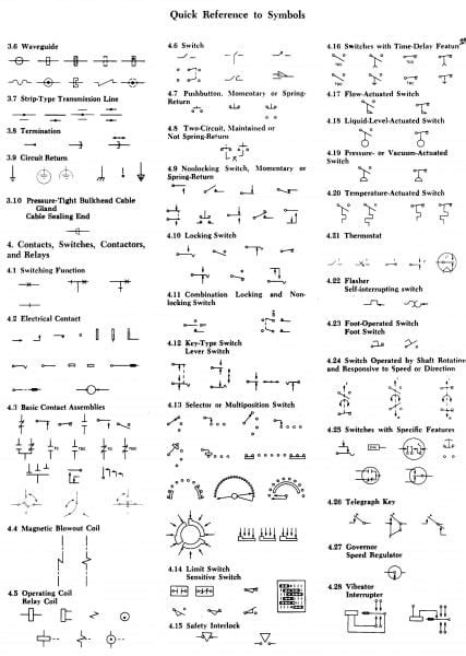 hvac wiring diagram symbols