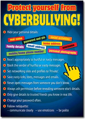 cyber bullying poster digitalcitizenship cyberbullying bullying