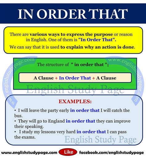 order   english english study page