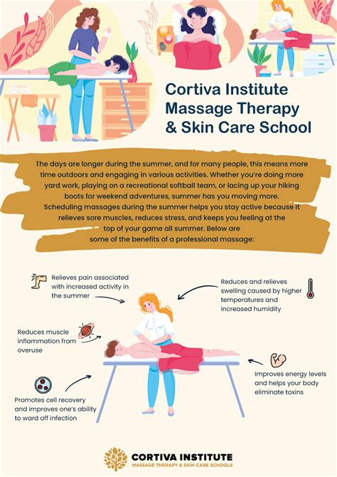 benefits  summer massage therapycortiva institute