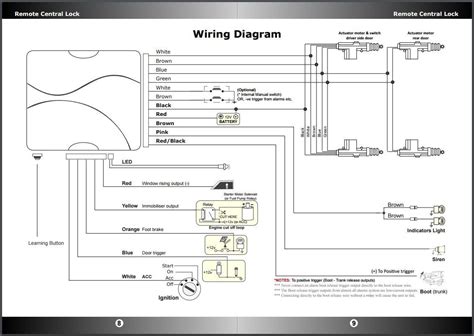 delica central locking wiring diagram diagram lingkaran