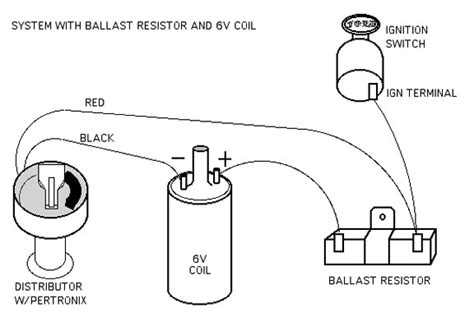 dodge ballast resistor wiring