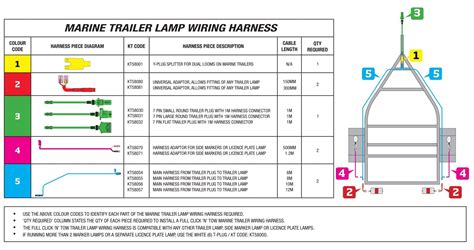 wiring diagram  trailer lights   switching abigail cole