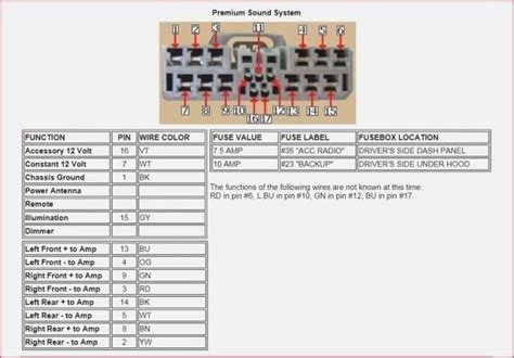 impressive honda accord radio wiring diagram    switch  pin relay circuit