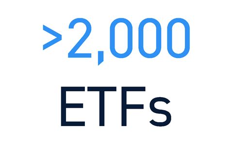started  etf trading  complete guide