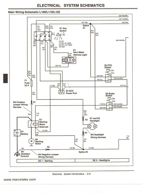 western unimount plow wiring diagram easy wiring
