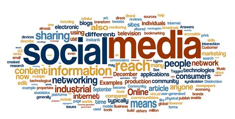 the importance of social media action health incorporated