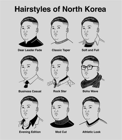 Hazel Briggs Buzz North Korea Haircut Styles
