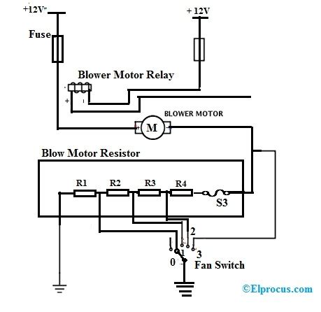 resistor block diagram peymaneesah