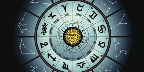horoskop na  ledna pro vsechna znameni zverokruhu  vam pripravily