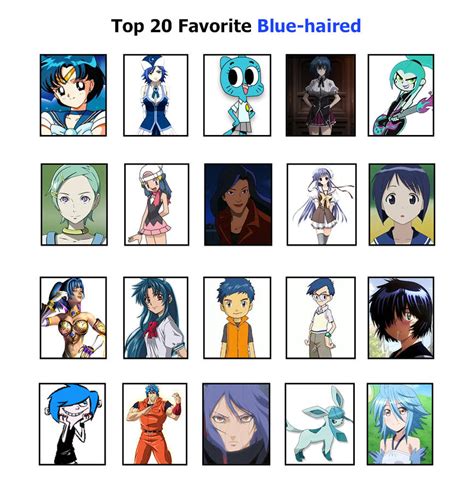 list   favourite blue haired characters  ecwecwecw