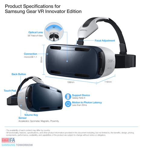 samsung explores the world of mobile virtual reality with gear vr