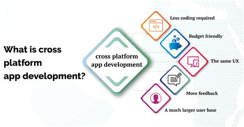 cross platform app development   benefits