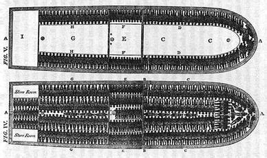 deel vervolg slavenhandel van afrika naar amerika vervolg atlantische slavenhandel