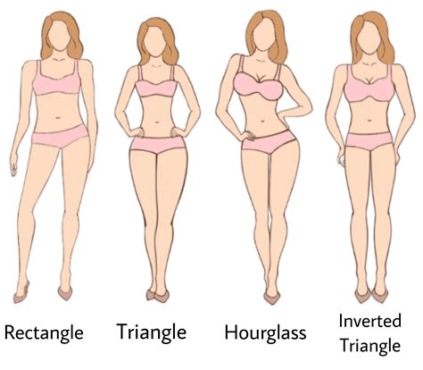 Set Of Female Body Shape Types Triangle Inverted Triangle Hourglass