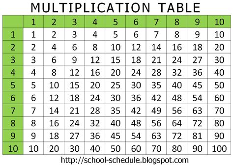 schedule  school printable template multiplication table