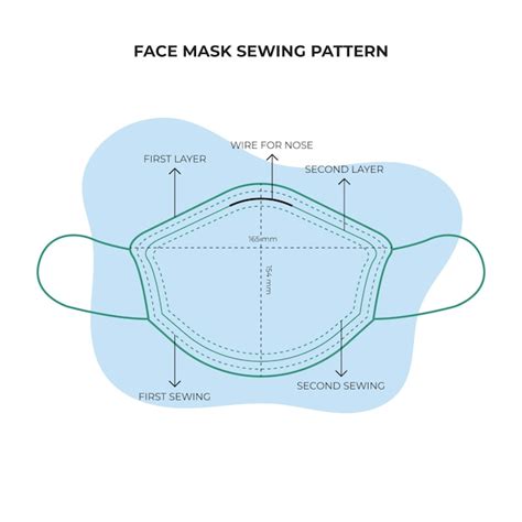 face mask patterns printable neoprene face mask pattern