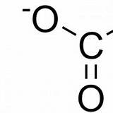 Sodium Bicarbonate Carbonate Compound sketch template