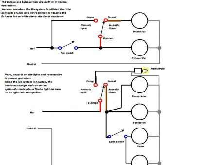 wiring   micro switch  spst micro switch wiring diagram enthusiast wiring diagrams