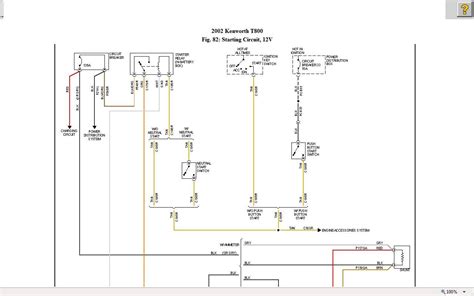 kenworth    starter circuit wiring diagram