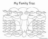 Tree Family Template Coloring Printable Pages Trees Chart Large Big Kids Blank Charts Lots Color Designs Leaves Genealogy Fill Quilt sketch template