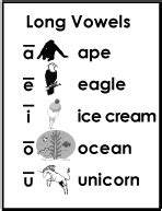 short vowels  long vowels lesson plan