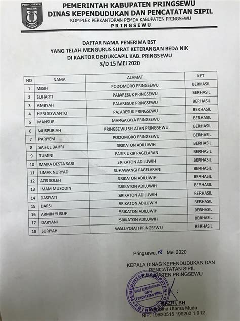 daftar nama penerima bansos tunai bst kabupaten pringsewu