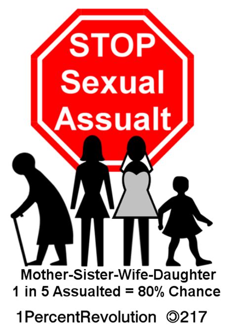 Free Abuse Cliparts Download Free Abuse Cliparts Png
