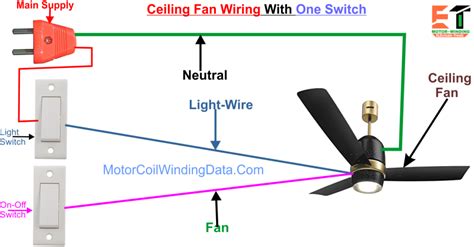 wire  ceiling fan ceiling fan wiring ceiling fan connection motor winding data