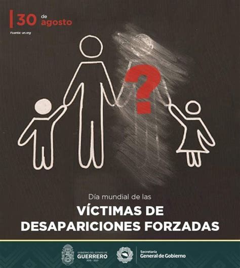 Día Internacional De Las Víctimas De Desapariciones Forzadas – El Reportero