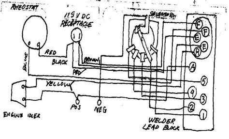 sa  lincoln welder wiring diagram