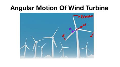 angular speed  angular acceleration  wind turbine lecture  youtube
