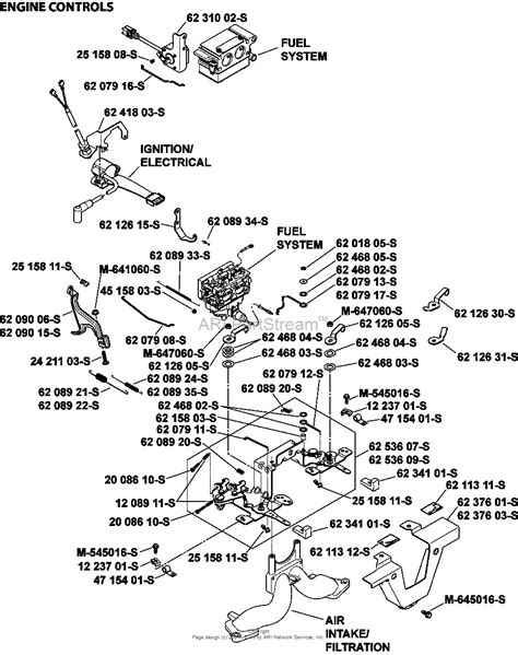 kohler ch  wood mizer  hp  kw parts diagram  engine controls group